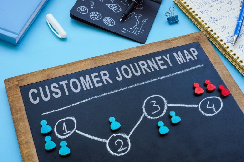 Customer journey map on a chalkboard.