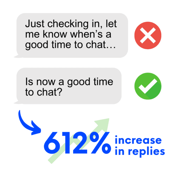 Sales text message examples: checking in versus asking a question