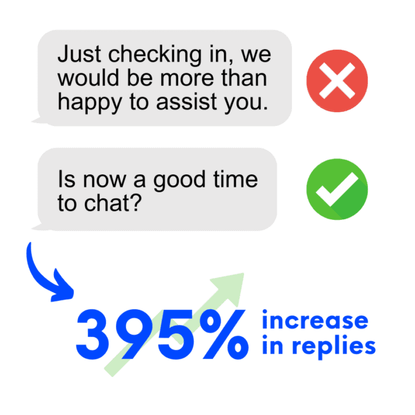 7 Sales Text Message Examples to Skyrocket Replies: Best-Performing SMS ...