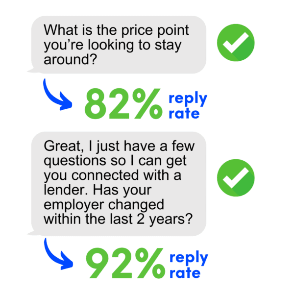 Sales text message examples of of qualifying text messages with >82% response rates