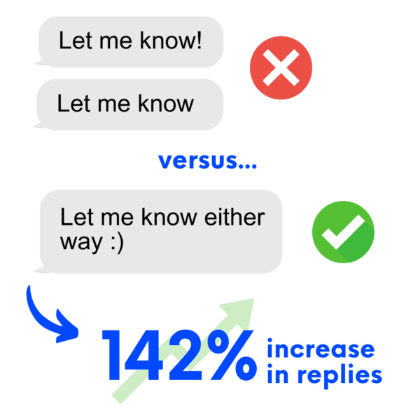 Example of sales SMS that uses ":)" versus text messages that do not