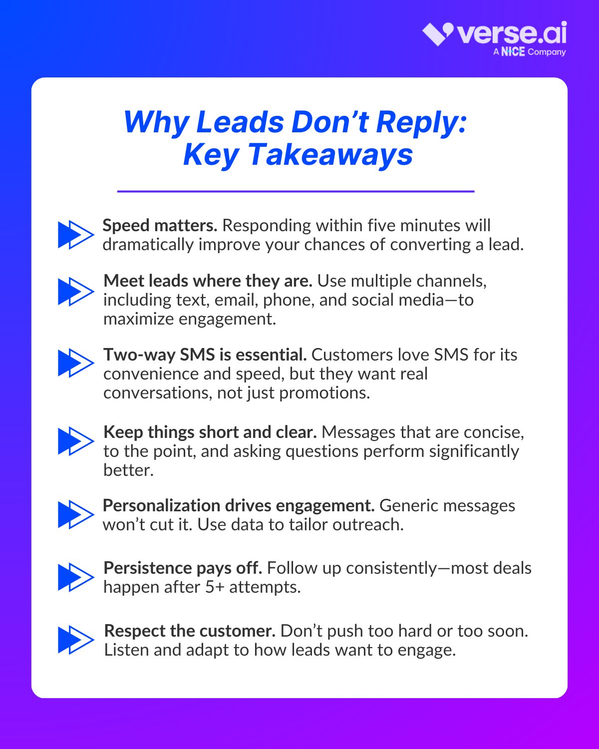 Why leads aren't replying: Key takeaways