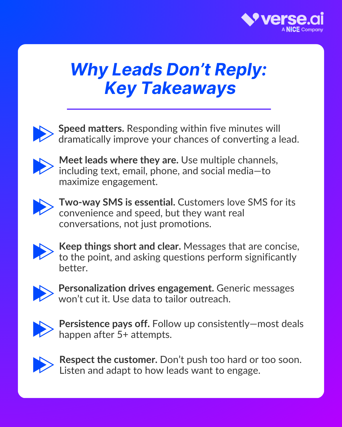 Why leads aren't replying: Key takeaways