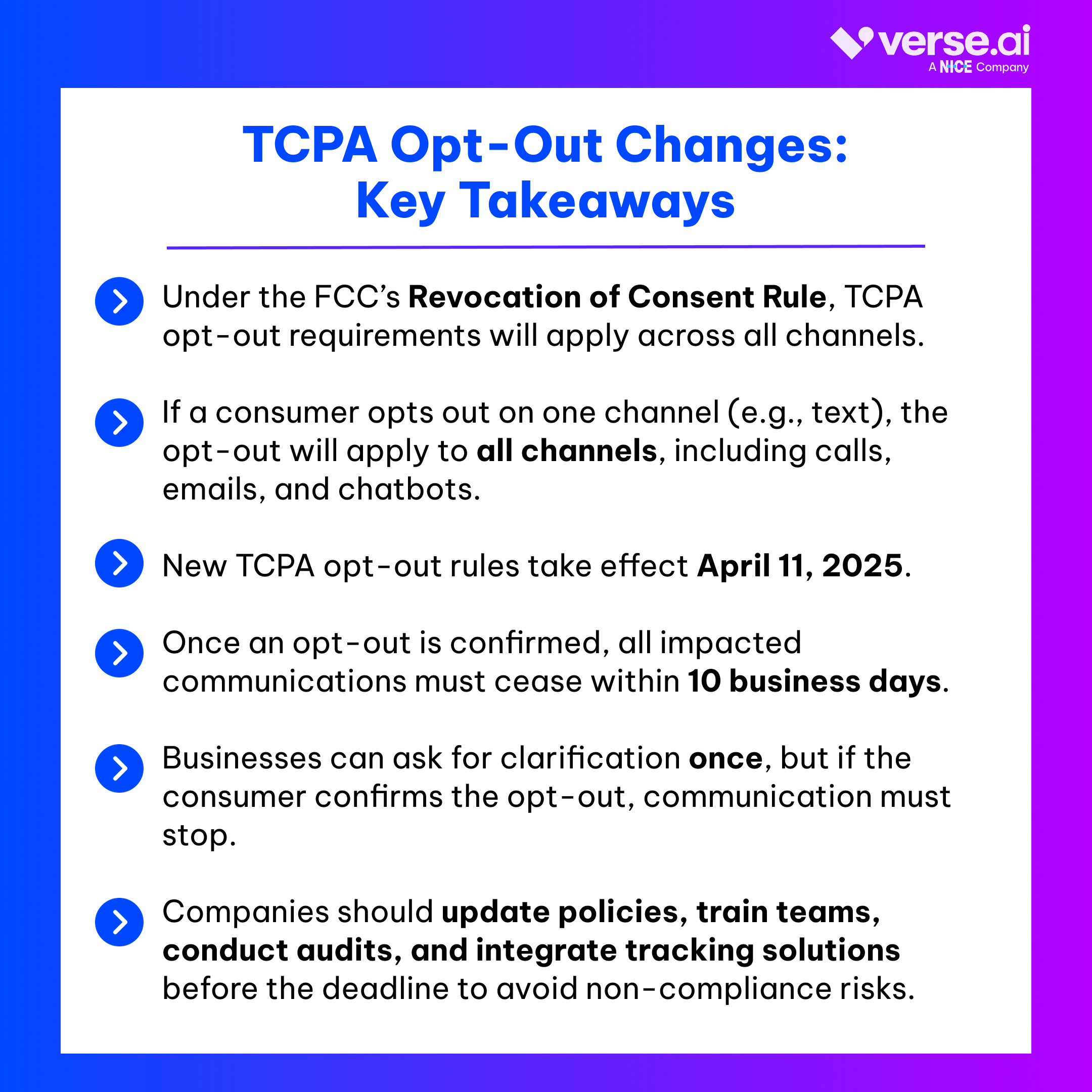 TCPA opt-out requirements and Revocation of Consent: Key takeaways