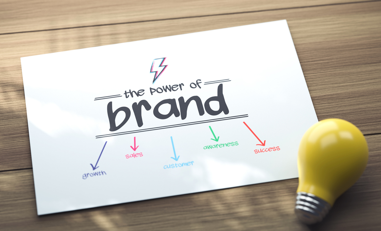 Drawing shows different benefits of homebuilder branding. 