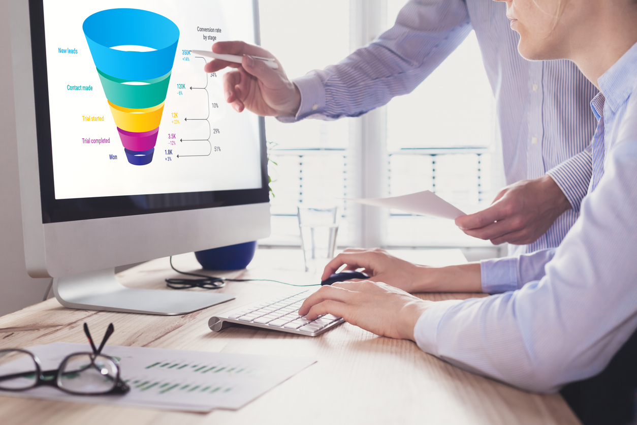 Two marketers sit at a computer discussing the sales funnel, and how to keep prospects moving through it to lower cost per lead. 