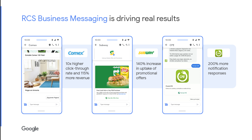 Examples of how RCS business messaging has driven real-world results (from Google)