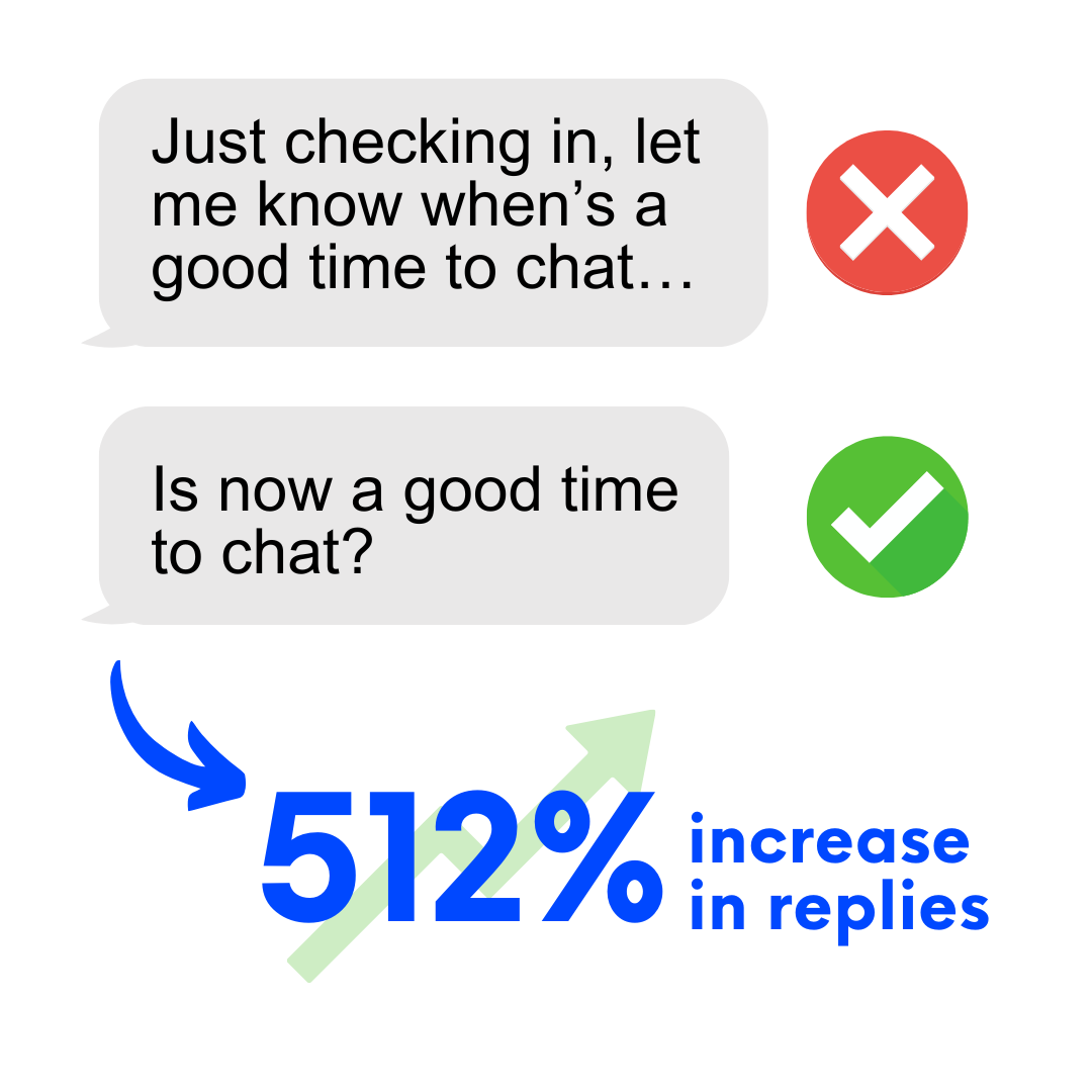 Image with two texts, one checking in, and one asking a direct question