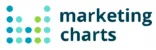 marketing charts logo